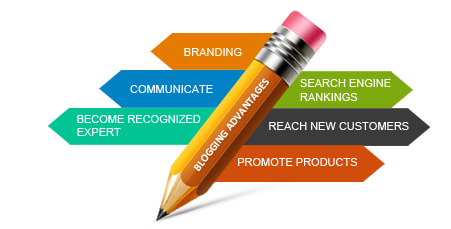 Blogging Advantages