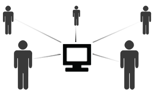 Back Office Processing Services Back Office Processing Services